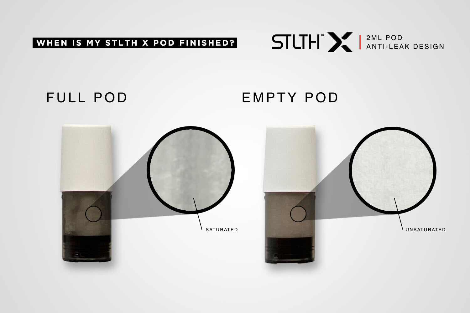 Know when STLTH X pods are empty