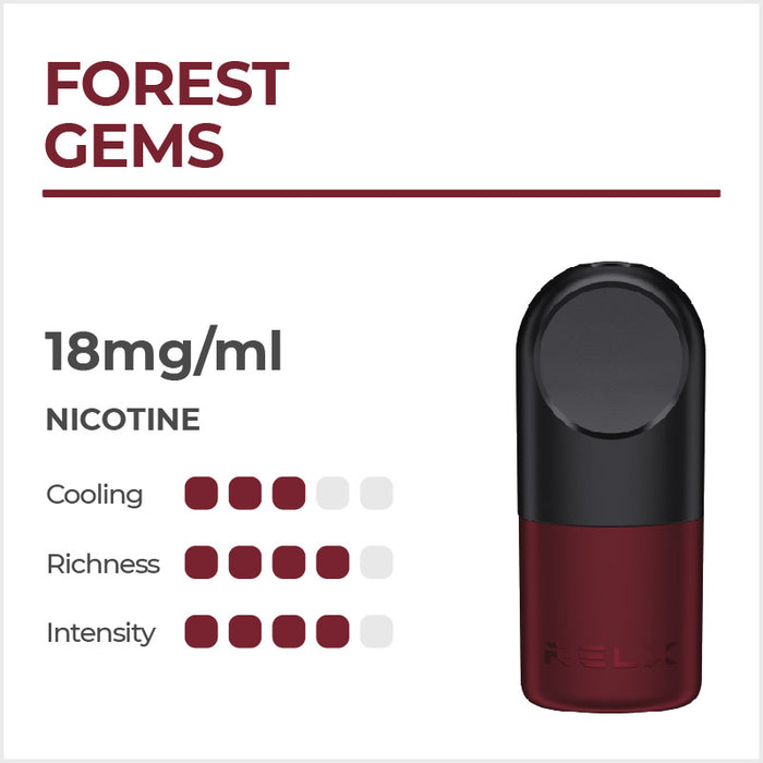 RELX Pro 1.9ml Pods - Forest Gems