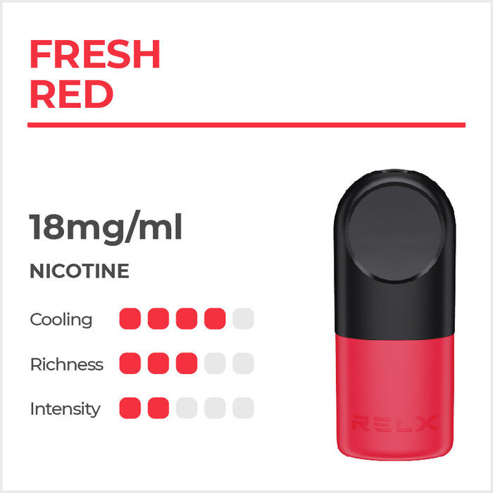 RELX Pro 1.9ml Pods - Watermelon Ice / Fresh Red