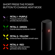 Cannabis Dry Herb Vaporizer PAX 4 Heat Mode 