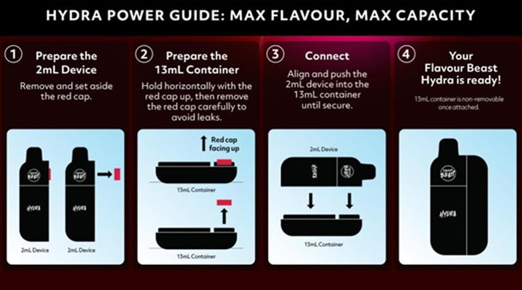 Flavour Beast HYDRA 18k - Bangin' blood Orange Iced