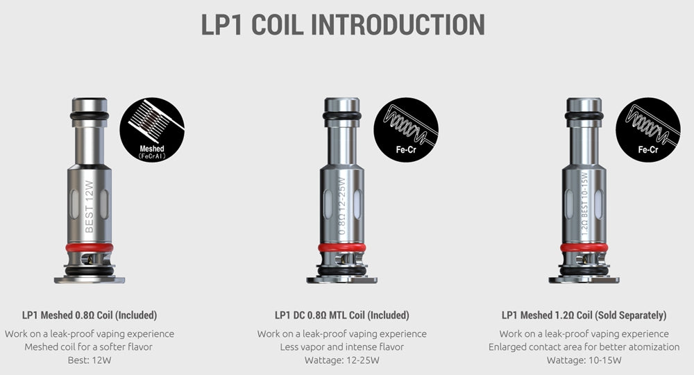LP1 Replacement Coils  (5pc)